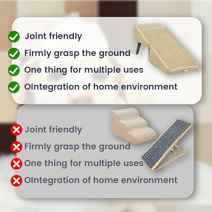 Foldable & Portable Dog Ramp & Step Stool