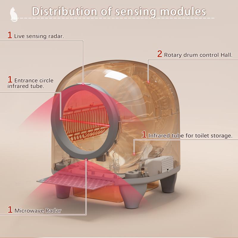 Smart Self-Cleaning Cat Litter Box — Safe, Quiet & App-Controlled